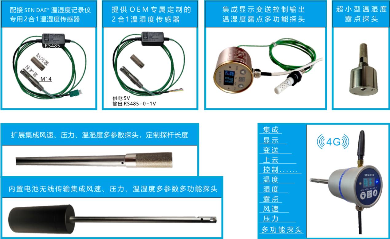 创新的2合1温温度探头