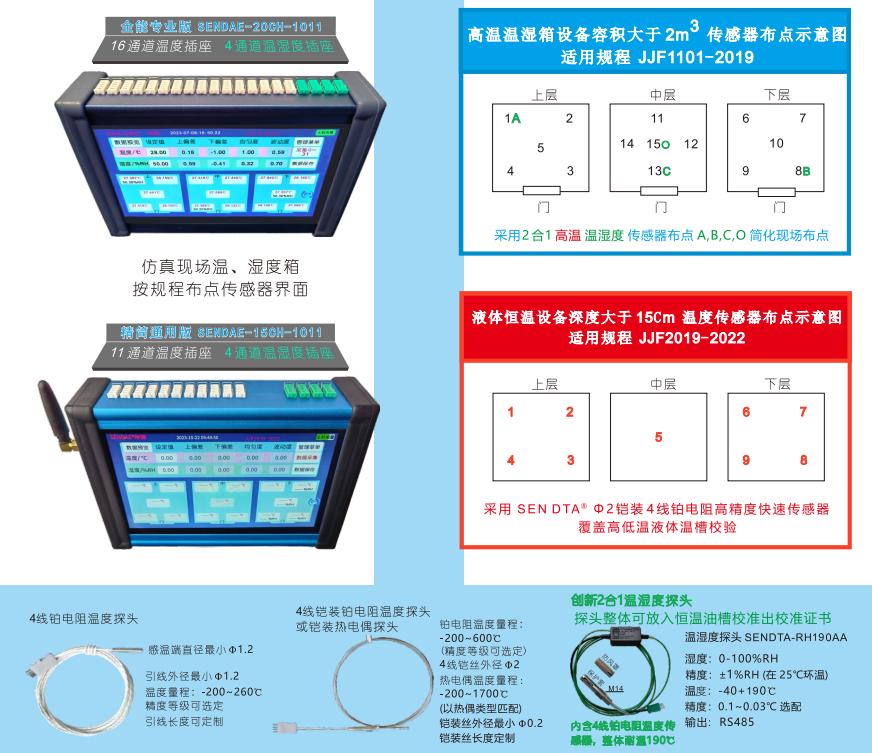 超便携式环境试验设备温度、湿度参数校准记录仪