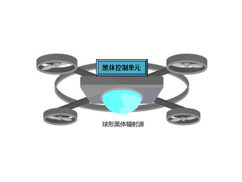 无人 机吊舱黑体（环温+5℃～300℃）