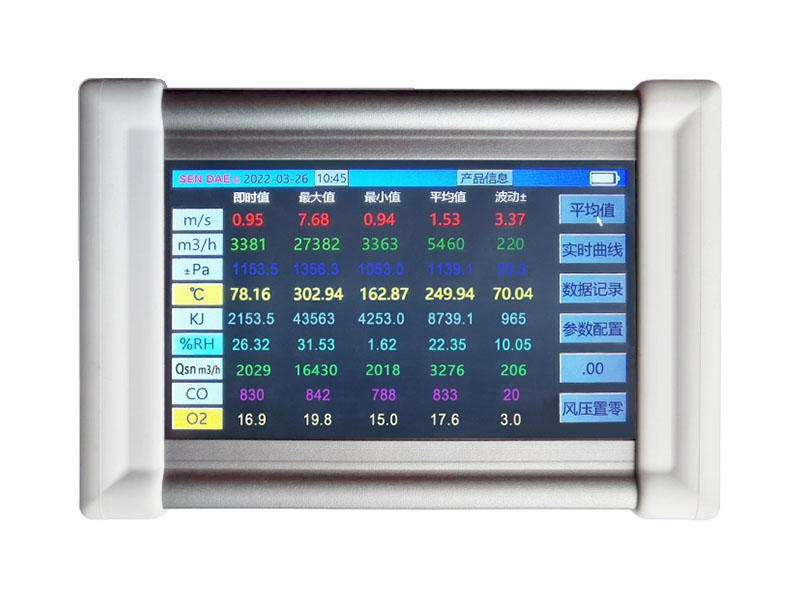 手持式风速/风压/风量/风温/湿度/露点/热量/综测仪